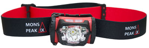 Minion 220 Headlamp