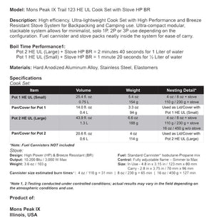 mons-peak-ix-trail-123-he-ul-cook-set-with-stove-hp-br-specification-description-rev1